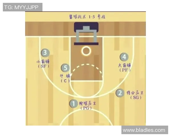 刘秀英独家篮球心得分享:从基础技巧到比赛策略的全面解析 刘秀英独家篮球心得分享:从基础技巧到比赛策略的全面解析