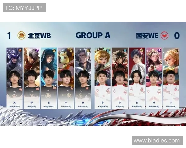 王者荣耀战术排行榜揭晓WE战队强势跻身第七名引发热议